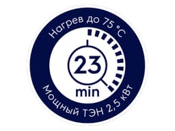 Водонагреватель Electrolux EWH 15 Q-bic O - фото 9